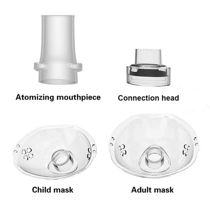 JYouCare Portable Nebulizer