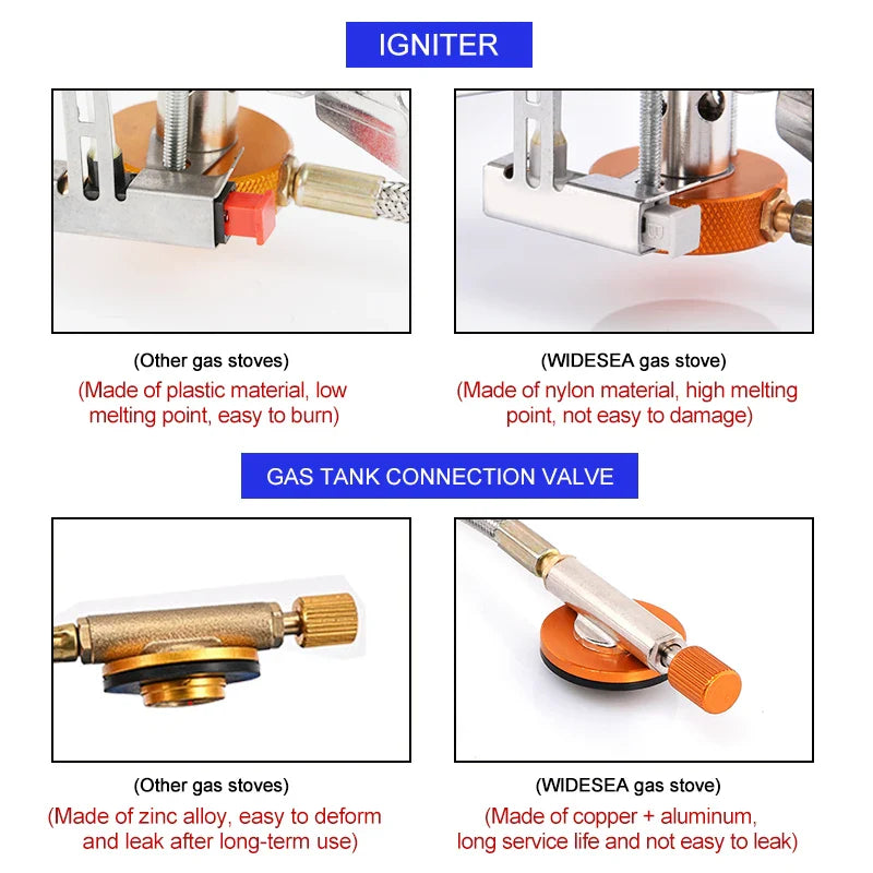 Portable Camping Gas Stove Silver