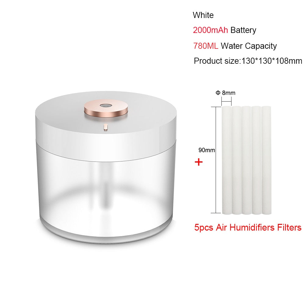 Portable Air Humidifier Night Lamp