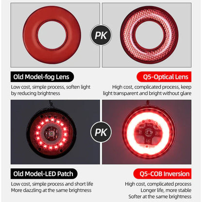 Smart LED Bike Taillight with Auto Brake Sensing and IPx6 Waterproof