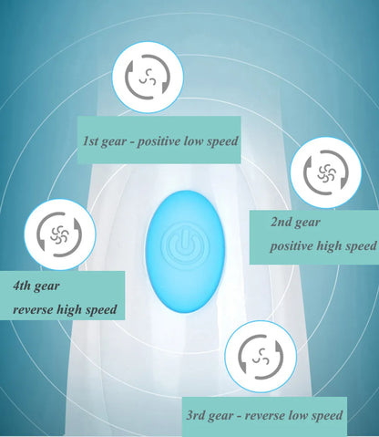 Sonic Nu Face Spin Brush Set - Galvanic Facial Spa