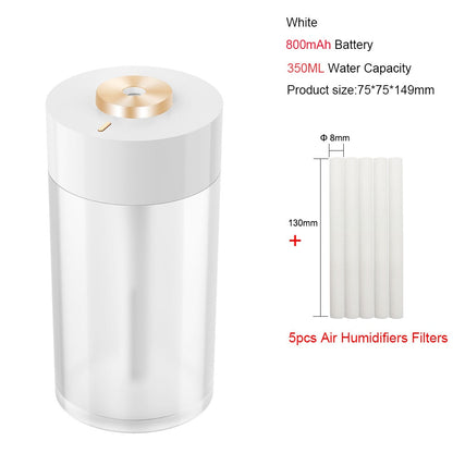 Portable Air Humidifier Night Lamp