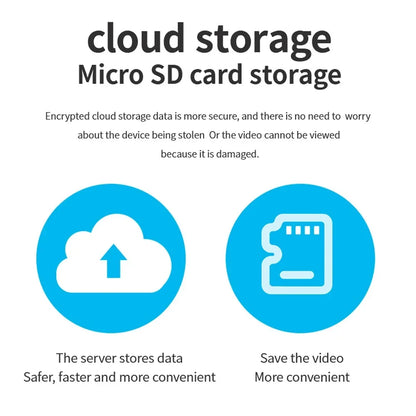 Mini Wifi Camera Night Vision Baby Monitor