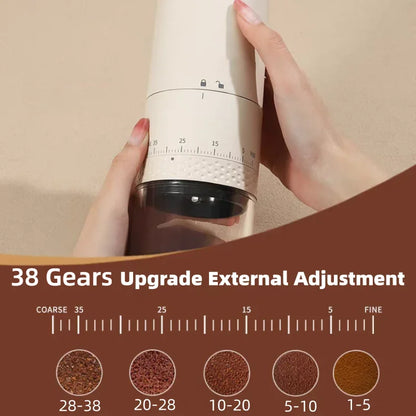 Rechargeable Coffee Grinder 38 Level Adjustable Conical Burr White
