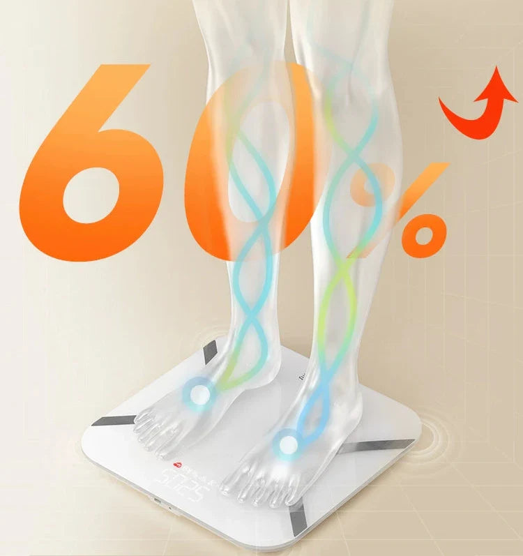Rechargeable Body Fat Scale for Weight Loss - With Bluetooth and Wi-Fi