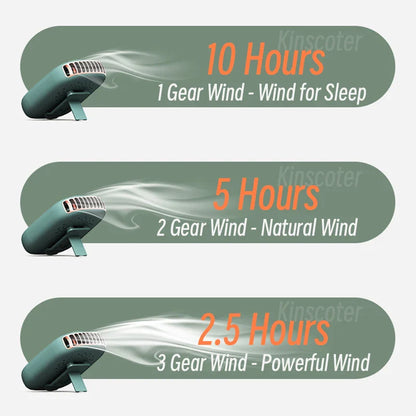 Portable Hanging Neck Fan USB Rechargeable Mini Cooler