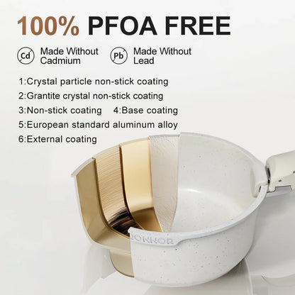 Non-Stick Die-Cast Aluminum Cookware Set Induction-Compatible White