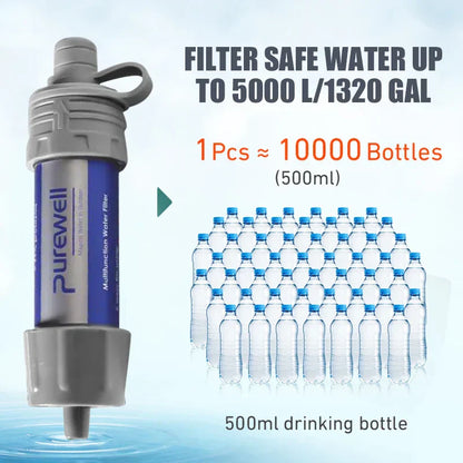 Purification Water Filter Straw