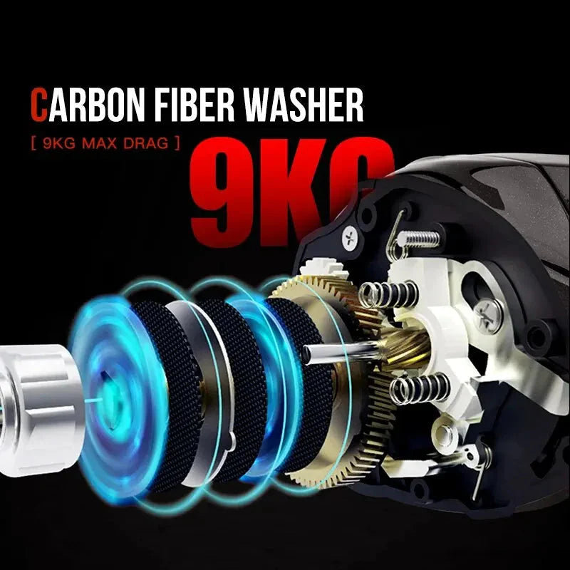 Baitcasting 9KG Drag Reel Dual Bearing System Right Hand Black