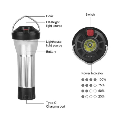 Camping Lantern With Magnetic USB Rechargeable