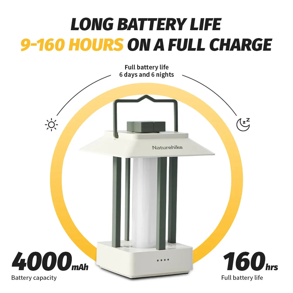 Ultralight Portable Camping Lamp Outdoor Tent Lantern Green