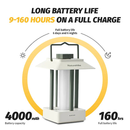 Ultralight Portable Camping Lamp Outdoor Tent Lantern Green