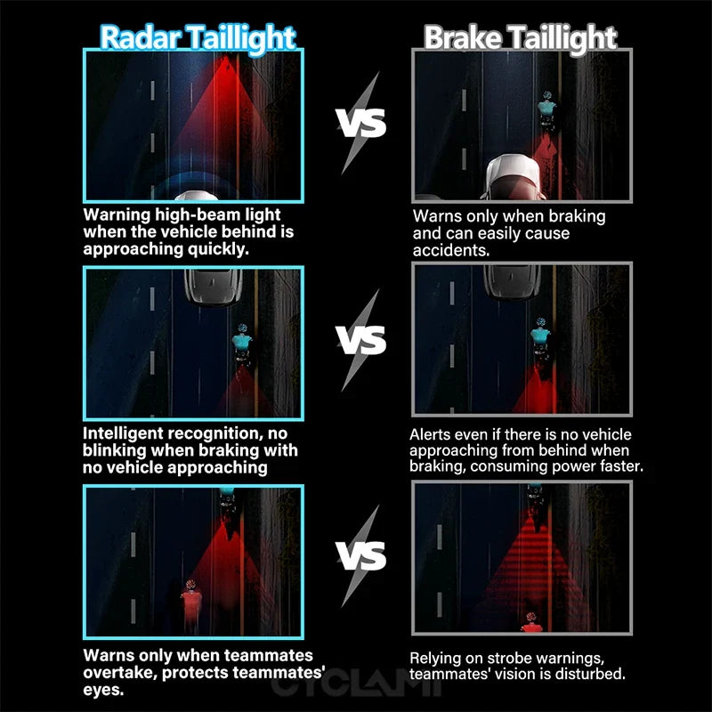 Smart Radar Bicycle Tail Light Brake Sensing Black