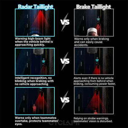 Smart Radar Bicycle Tail Light Brake Sensing Black