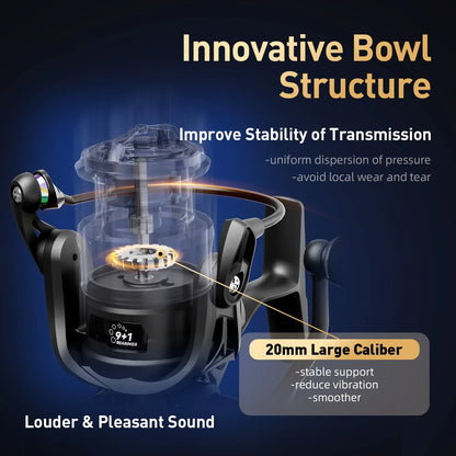 5000 Series Spinning Fishing Reel with Carbon Drag System Black