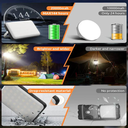 Super Brigh LED Camping Lantern