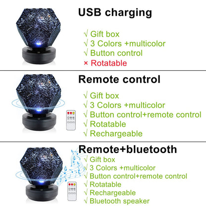 Galaxy Light Projector Nightlights Star Light Space Rechargeable Lamp for Decoration Bedroom Christmas Gift Children Night Light