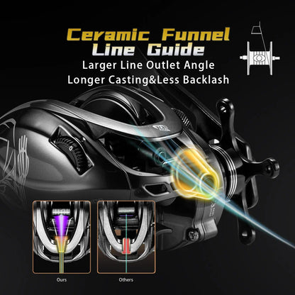 Right-Handed Fishing Reel 10BB Power Handle Deep Spool Black