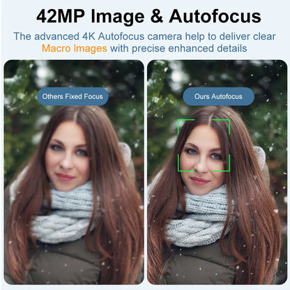 4K Digital Camera Dual Battery 64GB Card Included Black