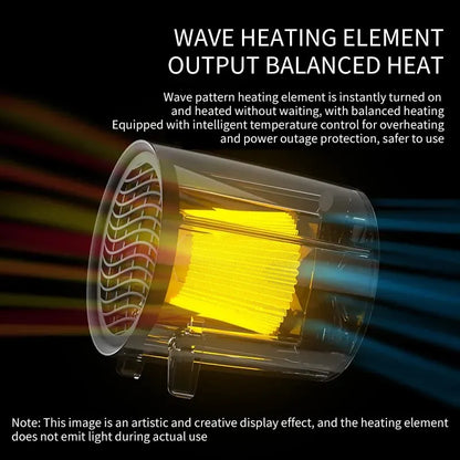 Mini Desktop Heater Quick Warm Creative Design