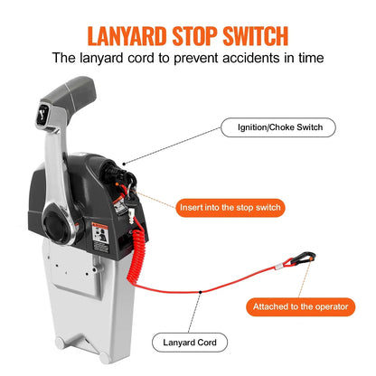Top-Mounted Boat Throttle Control Box