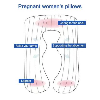 U-Shaped Pregnancy Pillow Pure Cotton Cushion Grey