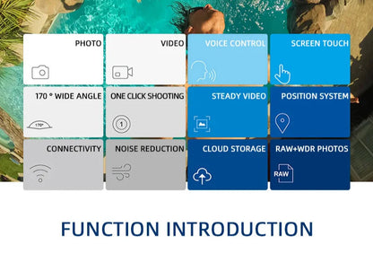 4K Ultra HD Sports Camera 64GB Included Black