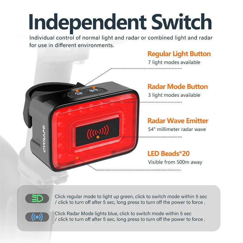 Smart Bicycle Radar Tail Light AI Brake Sensing Black