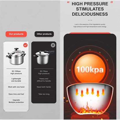 7L Heavy-Duty Aluminum Pressure Cooker Explosion-Proof Design Silver