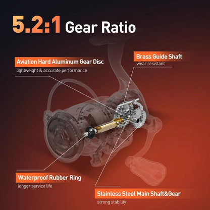 4000 Series Light Spinning Reel 6kg Max Drag Red