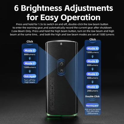 3000LM Bike Headlight 10000mAh Power Bank Black