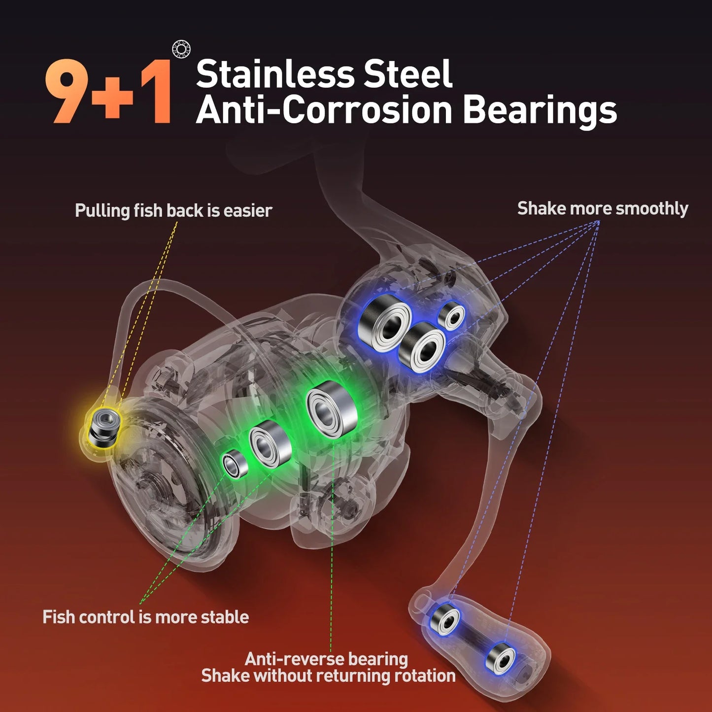 4000 Series Light Spinning Reel 6kg Max Drag Red