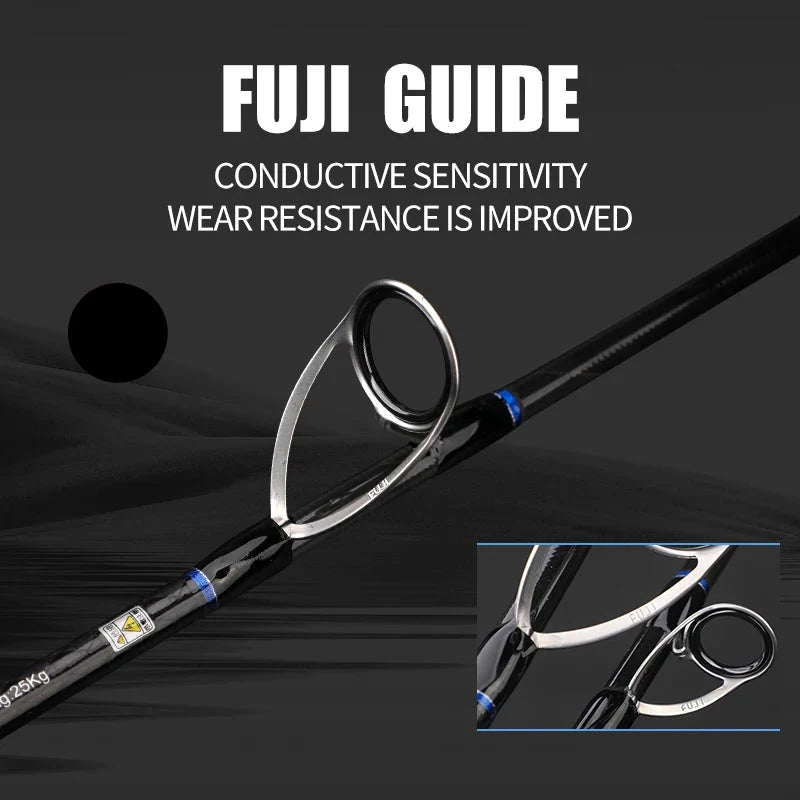 1.8M 2-Section Fast Jigging Rod Carbon Fiber Saltwater Rod Black