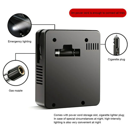 12V 96W Portable Tire Inflator 100PSI Mini Air Compressor Black