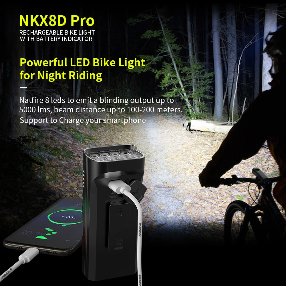 4800 Lumen USB Bike Light Set Black