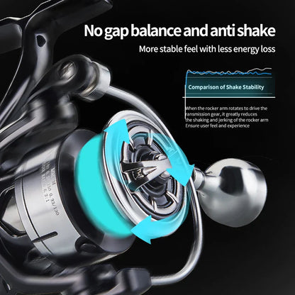 7000 Series Saltwater Spinning Reel 5KG Drag Silver