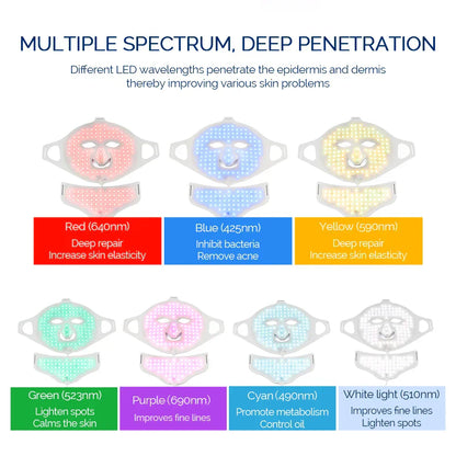 7 Colors LED Face & Neck Mask - Phototherapy for Skin Rejuvenation