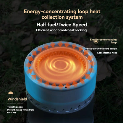 Reactive Stack Heat Stove 1900W Khaki