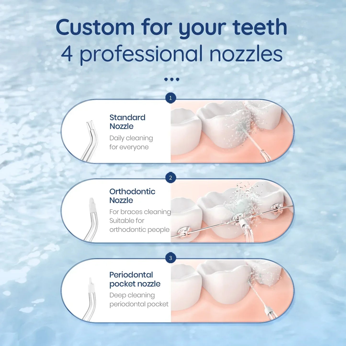 F32 Oral Irrigator Dental Teeth Whitening Home Appliance