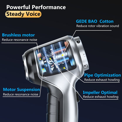 Wireless Vehicle Vacuum Cleaner