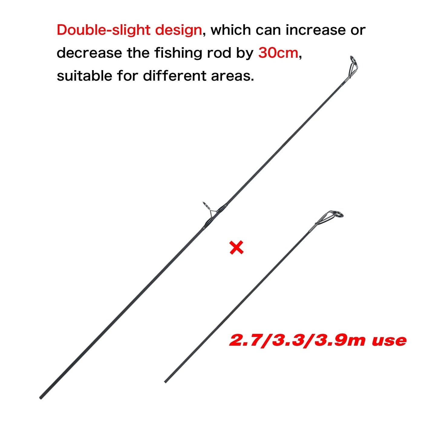 2-Tips 4.2m Carbon Fiber Carp Fishing Rod Grey