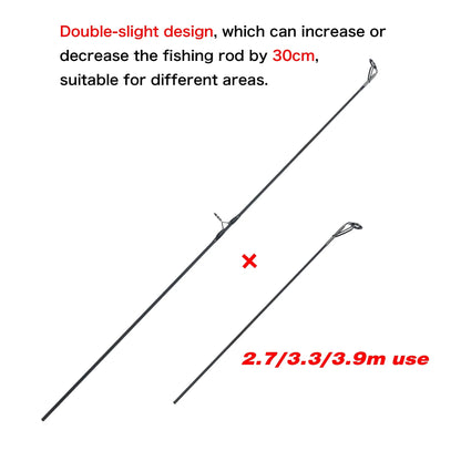 2-Tips 4.2m Carbon Fiber Carp Fishing Rod Grey
