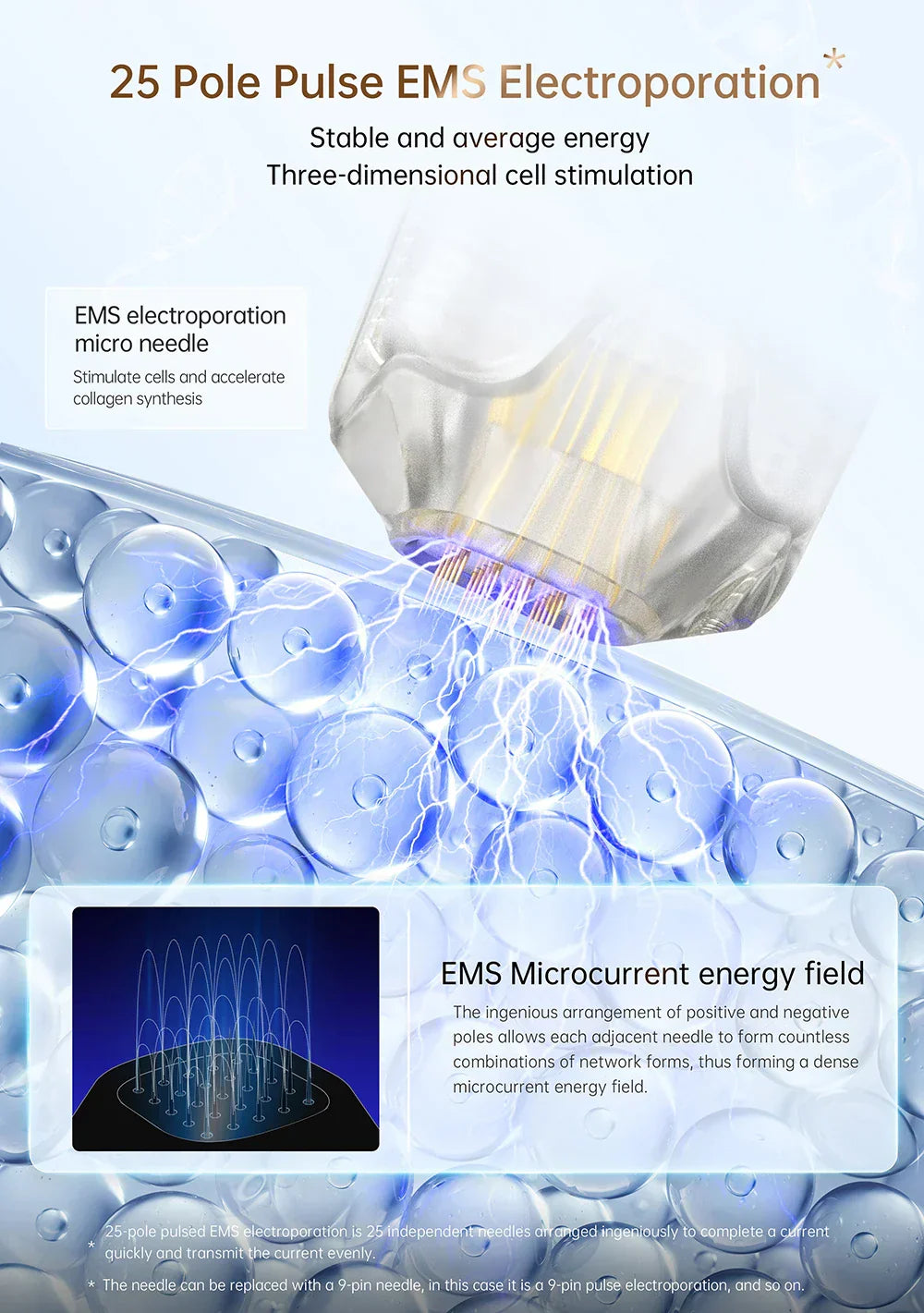 Beauty Pen for Youthful Skin & Hair Growth