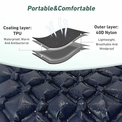 Inflatable Camping Sleeping Pad Nylon Air Mattress Blue