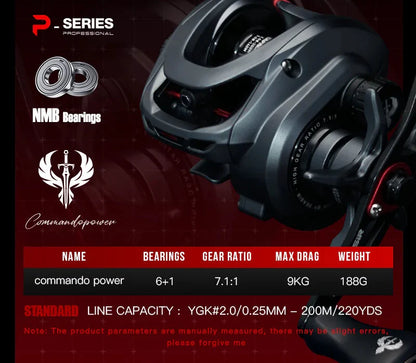 Commando Power Baitcaster Reel 9kg Right-Handed Black