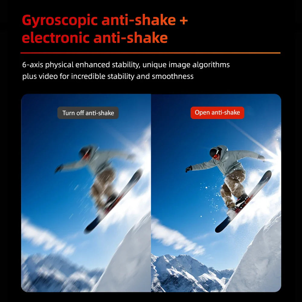 4K Action Camera with 6-Axis Gyro Stabilization White