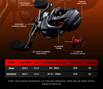 High-Speed Baitcasting Reel Dual Spools Right Hand Black