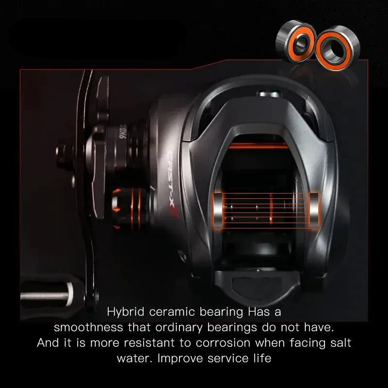 Baitcasting 9KG Drag Reel Dual Bearing System Right Hand Black