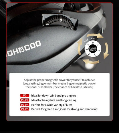 9BB Baitcasting Fishing Reel with Spare Spool Black