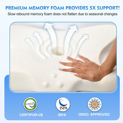Orthopedic Memory Foam Cervical Pillow Support White